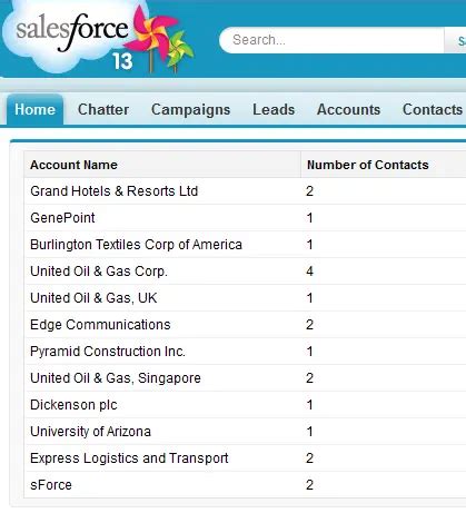 AggregateResult .